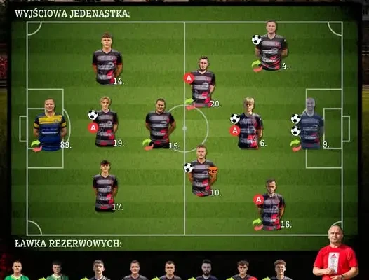 Grodziszczanka rozbija Pawłokomę 6:0 w pierwszym domowym meczu sezonu