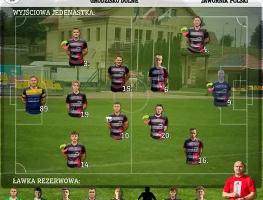 Grodziszczanka Grodzisko Dolne przegrywa z Iskrą Jawornik Polski 0:2 w 7. kolejce